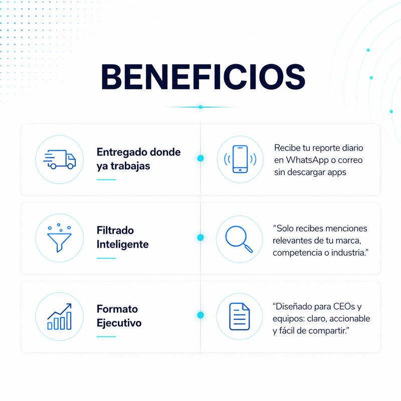 Beneficios de Quick View Clip