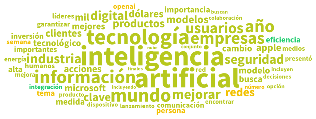 Tendencias sobre la Inteligencia Artificial