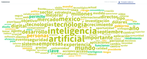 Tendencias en redes sociales sobre la IA